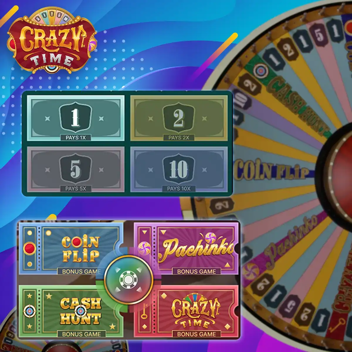Аbout the crazy time gameplay